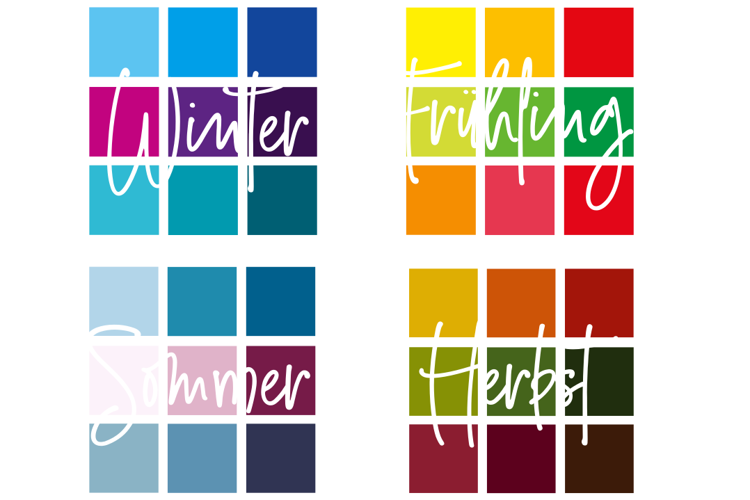 Um zueinander passende Unternehmensfarben zu finden, können die Jahreszeiten helfen. Im Bild sind vier Felder mit jeweils 9 Farbflächen zu sehen. Im Winter und Sommer sind es kühle Farbtöne in Blau und Pink, im Frühling und Herbst dagegen gelb, grün und rot.