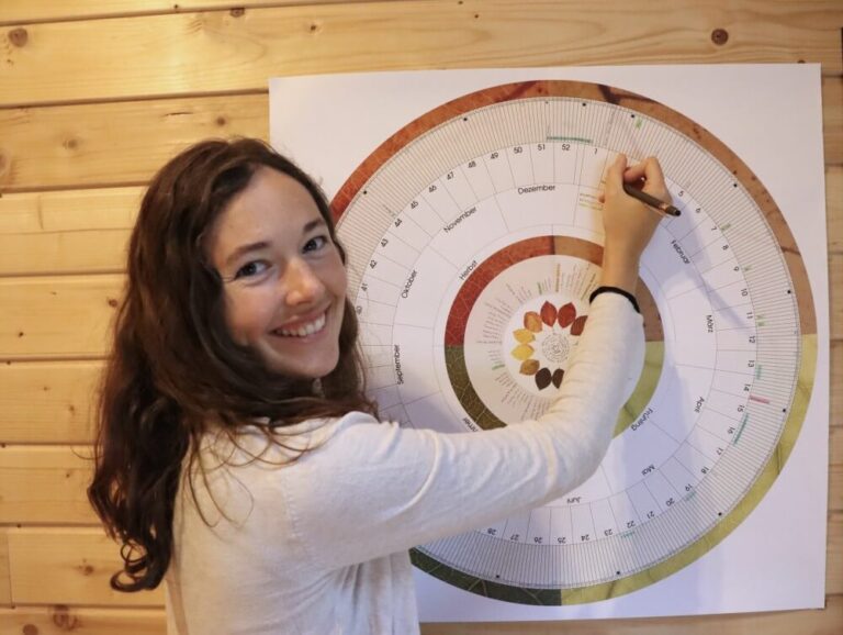 Mehr über den Artikel erfahren Achtsame Jahresplanung 2024 für Selbständige