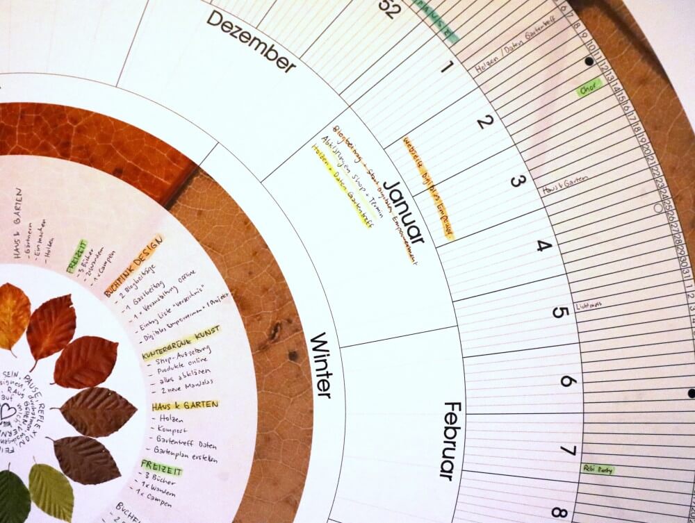 Die Jahresplanung 2024 ist teilweise auf dem Jahreskreiskalender von Buchfink Design zu sehen
